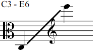 C3 - E6
