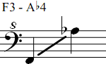 F3 - Ab4