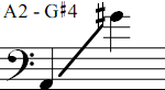 A2 - G#4
