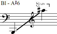 B1 - A#6