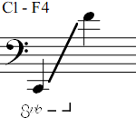 C1 - F4