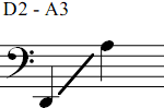 D2 - A3