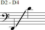 D2 - D4