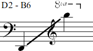D2 - B6