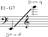 E1 - G7