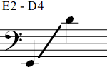 E2 - D4