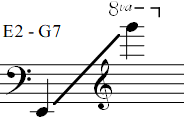 E2 - G7