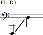 F1 - D3