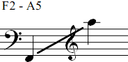 F2 - A5