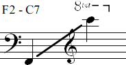 F2 - C7