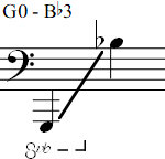 G0 - Bb3