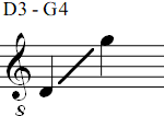 D3 - G4
