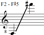 F2 - F#5