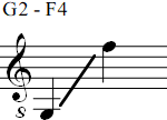 G2 - F4