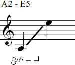 A2 - E5