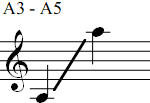 A3 - A5