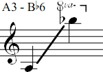 A3 - Bb6