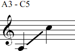 A3 - C5