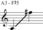 A3 - F#5