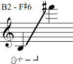 B2 - F#6