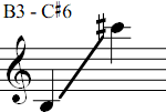 B3 - C#6