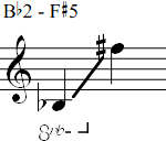 Bb2 - F#5