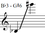 Bb3 - G#6