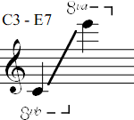 C3 - E7