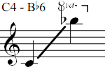 C4 - Bb6