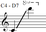 C4 - D7