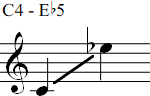 C4 - Eb5
