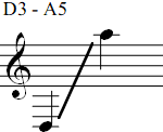 D3 - A5