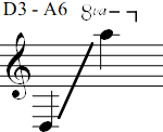 D3 - A6