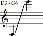 D3 - G6