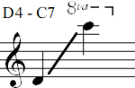 D4 - C7