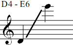 D4 - E6