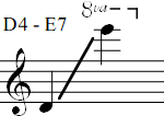 D4 - E7