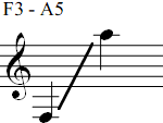 F3 - A5