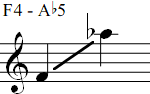 F4 - Ab5