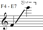 F4 - E7