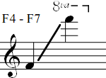 F4 - F7