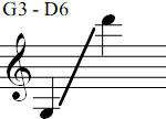 G3 - D6