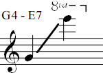 G4 - E7