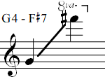 G4 - F#7