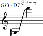 G#3 - D7