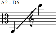 A2 - D6
