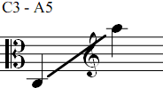 C3 - A5