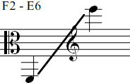F2 - E6