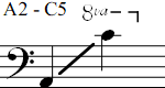 A2 - C5