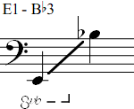 E1 - Bb3